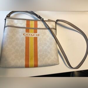 Coach Stylish Leather Crossbody and Yes it will hold your phone!